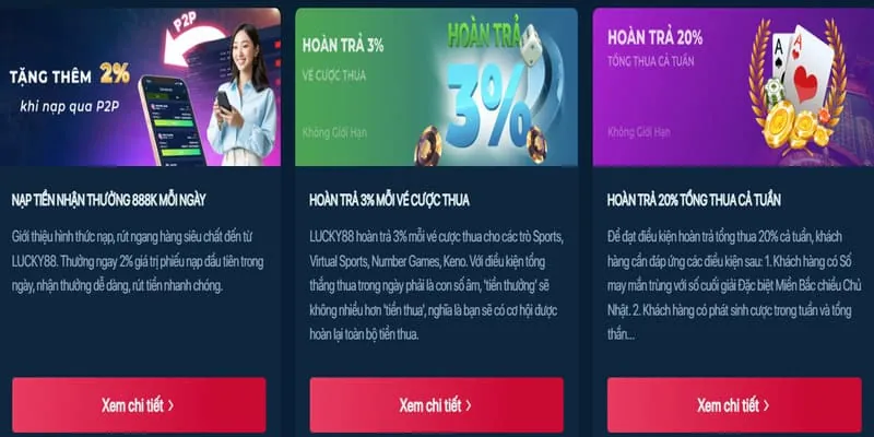 Khuyến mãi nạp tiền hàng ngày Sclub88